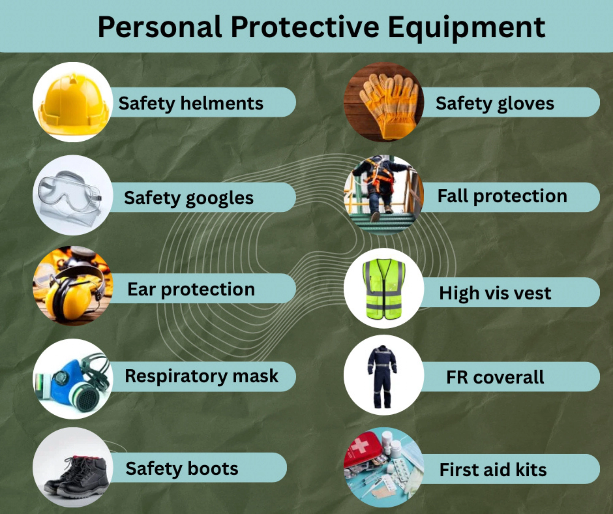Essential PPE Items
